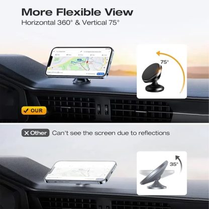 Rayhong Car Stand New Magnetic Folding Mobile Phone Stand For Rotating Dashboard Navigation For Cars - Image 2