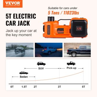 VEVOR Electric Car Jack, 5 Ton 11023 LBS Hydraulic Car Jack, Portable Car Jack Lifting With Built-in Inflatable Pump And LED Light, Car Jack For SUV MPV Sedan Truck Change Tires Garage Repair