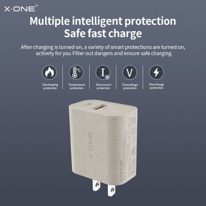Foldable And Portable Eco-friendly Charger For Travel, Business Trips, And Outdoor Activities. It Can Be Folded Compactly, Making Storage Very Convenient And Hassle-free - Image 3