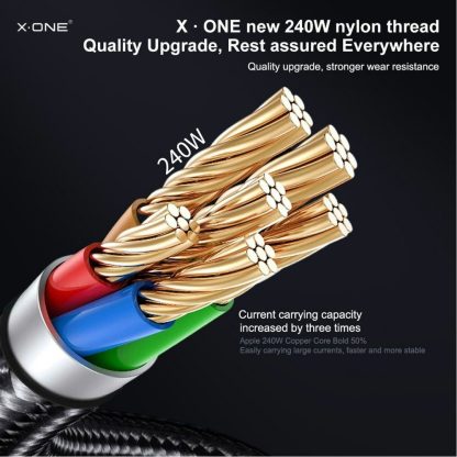 New 240W Dual Type-C Fast Charging Cables - Image 8