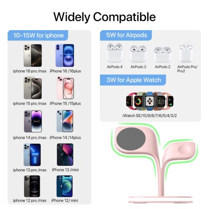 5-in-1 Magnetic Real Wireless Desktop Fast Charging Station For Multiple Devices - Image 3