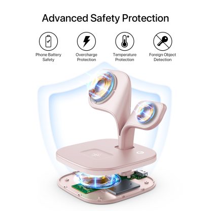 5-in-1 Magnetic Real Wireless Desktop Fast Charging Station For Multiple Devices - Image 7