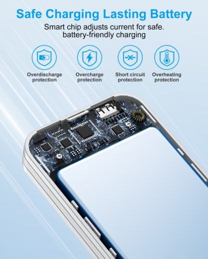 With AC Socket For Fast Charging, It Comes With A Dual-wire Digital Display Power Bank - Image 4