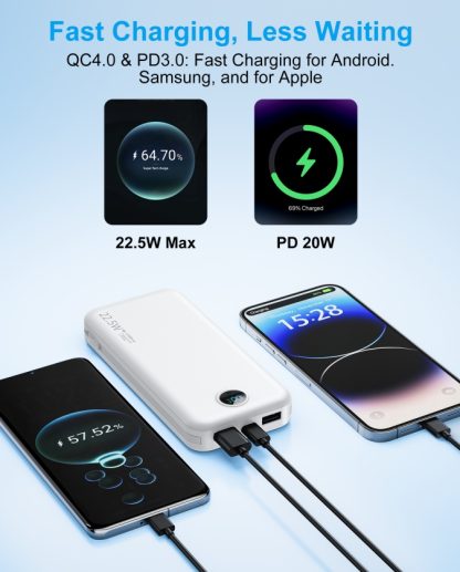 With AC Socket For Fast Charging, It Comes With A Dual-wire Digital Display Power Bank - Image 6