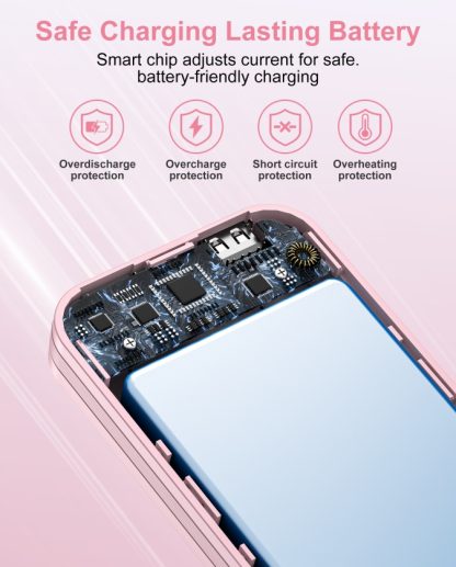 With AC Socket For Fast Charging, It Comes With A Dual-wire Digital Display Power Bank - Image 8