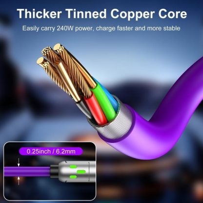 4-in-1 Fast Charging Cable - Image 7