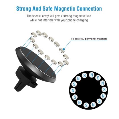 1Pc Magnetic  Qi Wireless Car Charger Car Phone Charger For IOS Phone XS MAX XR Galaxy S10 S9 Tablet GPS Device - Image 6
