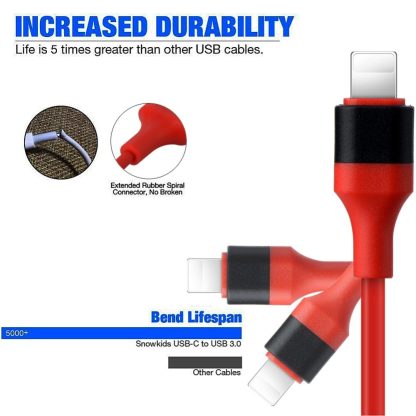 Type-C To HDMI Three In One Mobile Phone Projection Cable - Image 7