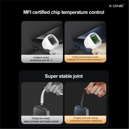 New 240W Dual Type-C Fast Charging Cables - Image 4