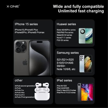 New 240W Dual Type-C Fast Charging Cables - Image 5