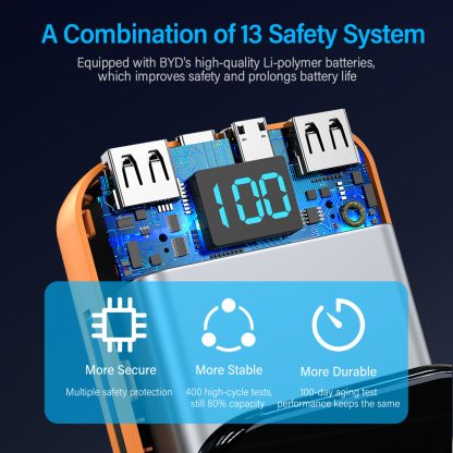 Comes With A 2-wire Digital Display Super Fast Charging Power Bank - Image 8