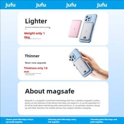 Adaptable To The Whole Scene With Magnetic Wireless Power Bank, A Savior For Travel And Office, Magnetic Charging In Seconds, Portable, Small And Large Capacity - Image 3