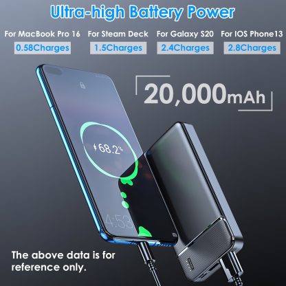 1Pc 30000mAh 20000mAh 1W MAh Fast Charging Power Bank With 1 USB Cable Fit For IOS Phone 15 14 13 And More - Image 10