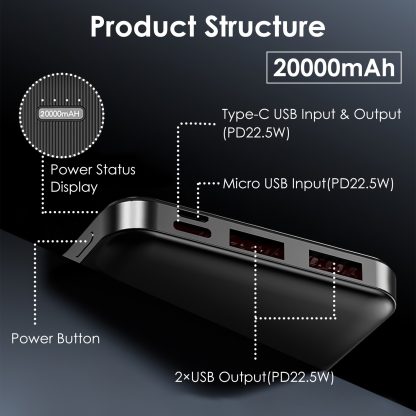 1Pc 30000mAh 20000mAh 1W MAh Fast Charging Power Bank With 1 USB Cable Fit For IOS Phone 15 14 13 And More - Image 6